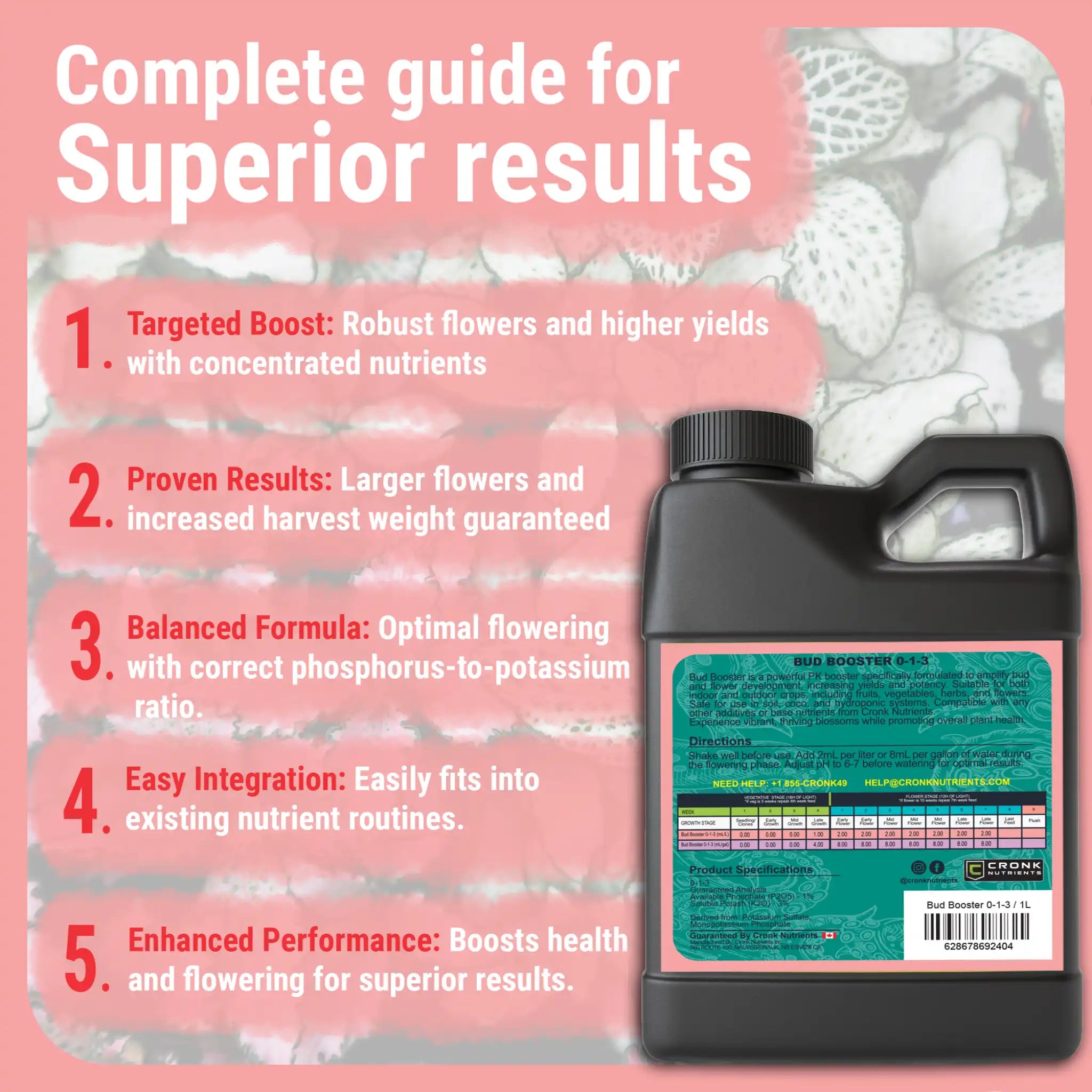 Cronk Bud Booster 0-1-3 | PK Flower & Bloom Enhancer