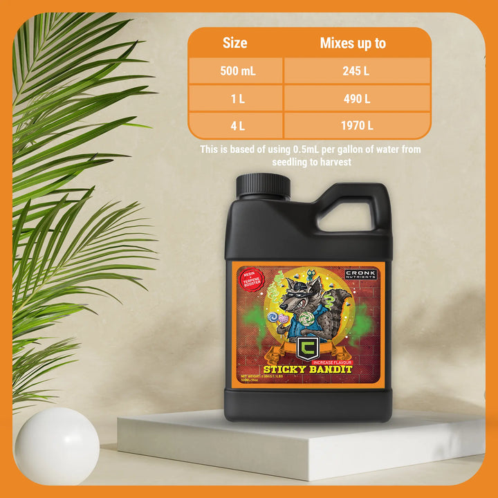 Sticky Bandit | Enhances Terpenes, Potency and Flavour Profile Cronk Nutrients